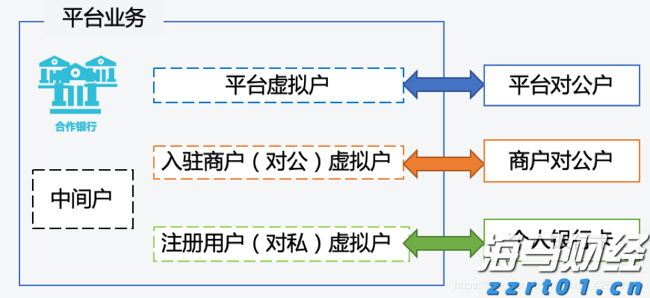前七个月我国移动互联网流量同比增长16.3%