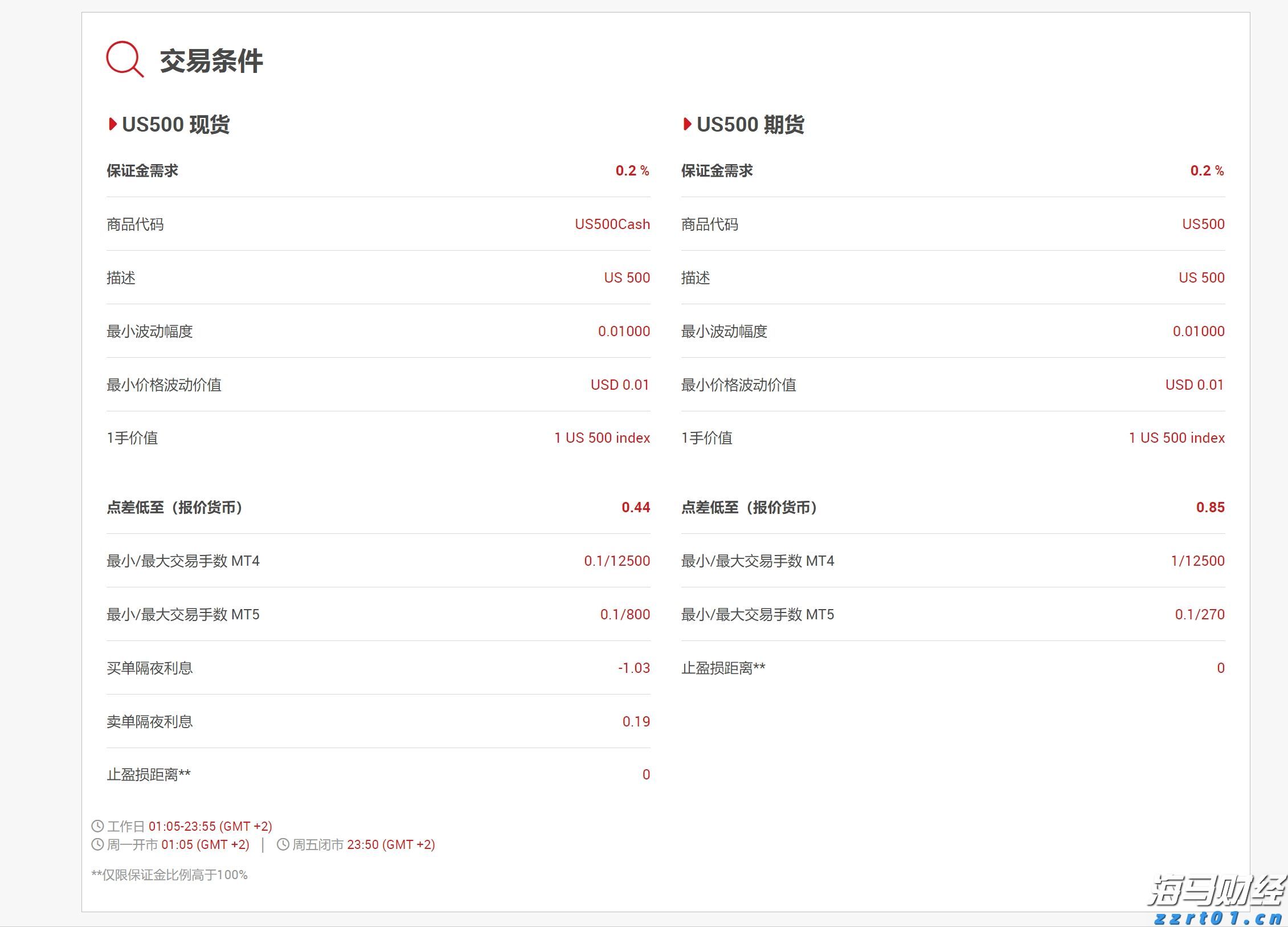 我市举办服务实体经济用工暨失业人员集中帮扶行动专场招聘会