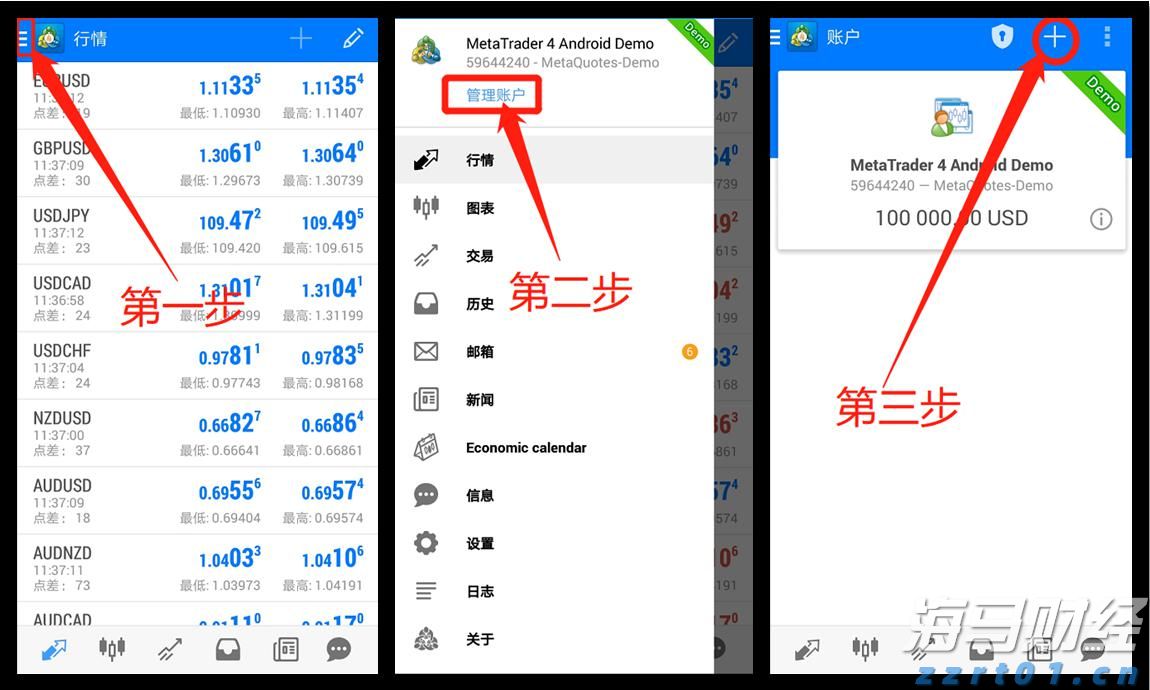 非农数据引发市场波动！美联储政策转向？全球市场反应与投资信号解析