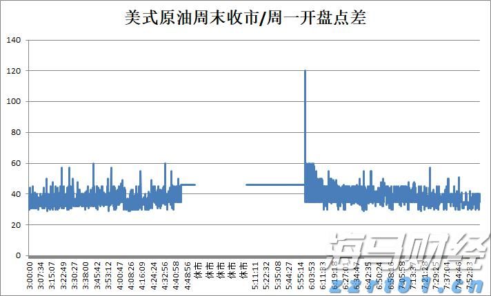 今年市本级第一批公租房公开摇号配租