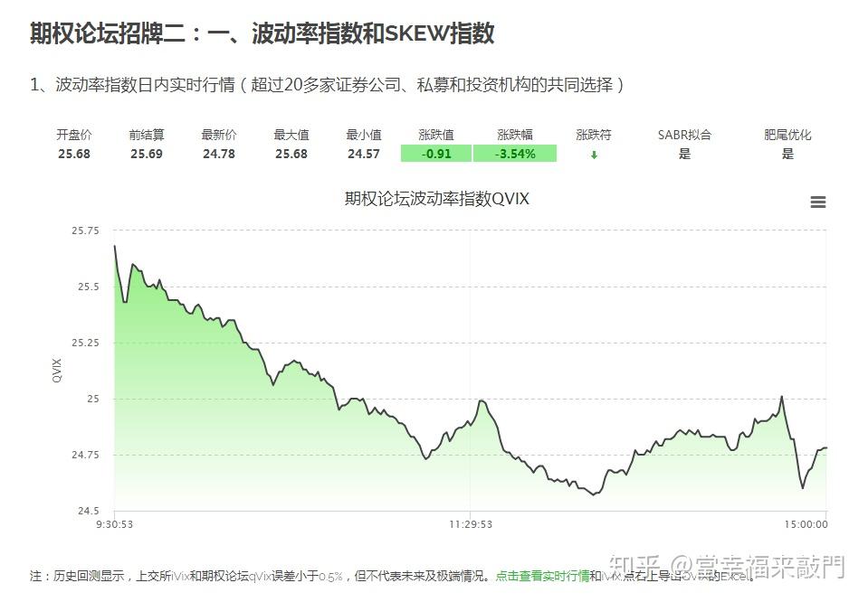 辉瑞(PFE.US)抗癌药与默沙东(MRK.US)免疫疗法联合应用 显著延长膀胱癌患者生存期