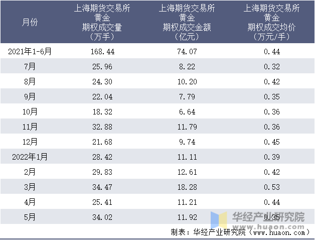 辉瑞(PFE.US)抗癌药与默沙东(MRK.US)免疫疗法联合应用 显著延长膀胱癌患者生存期