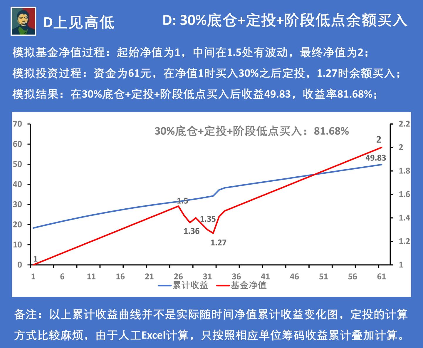 珠海经济特区建立45周年：经济总量攀升年均增长15.9%