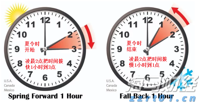 财政部：“双贴息”政策期限1年，到期后将视情况研究是否延长