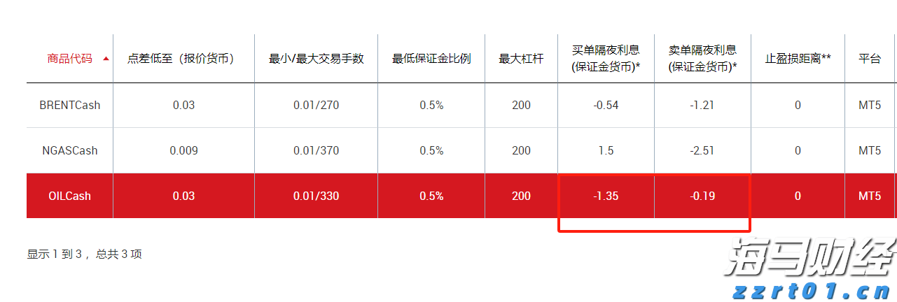 DLocal(DLO.US)股价单日暴涨31%！Q2 EBIT超出预期 汇丰迅速上调评级至“买入”