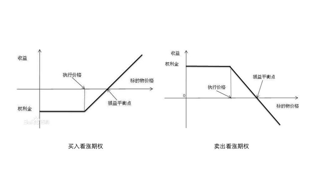 阅兵空中梯队将呈现4大亮点