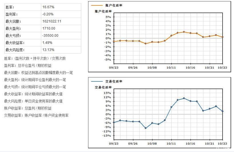 《山海经》珠海篇来了！45年特区奇迹，让神话照进现实！