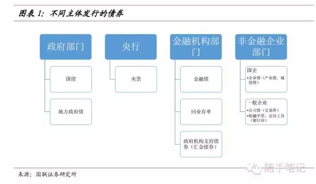 融资技术双驱动，自动驾驶商业化持续提速