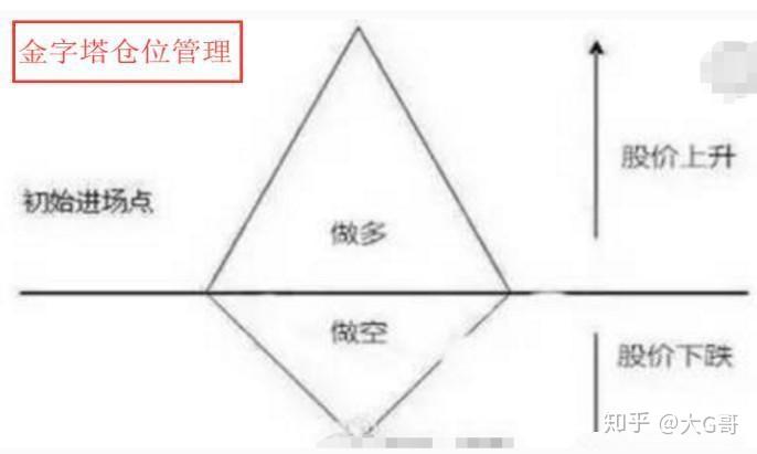 粤召开网售重点产品质量安全赋码核验试点工作培训会