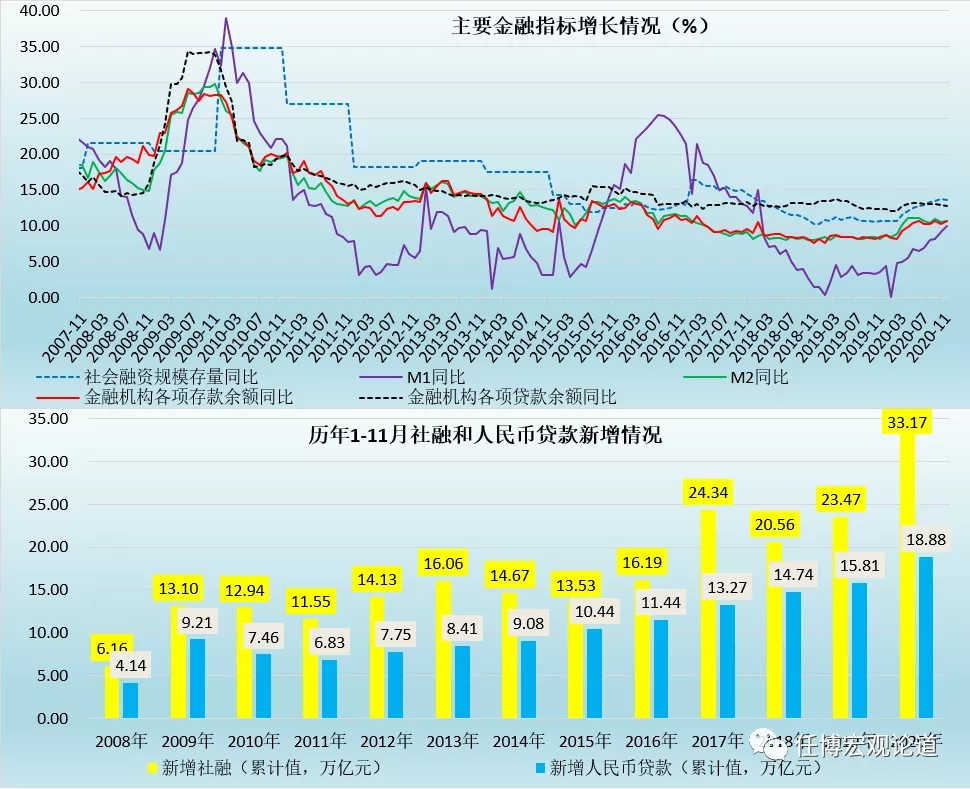 乒超联赛总决赛阵容出炉，樊振东、王楚钦、孙颖莎等在列