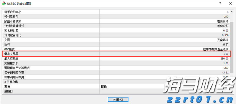 商务部：境外人士可以在自贸试验区开立证券账户或期货账户