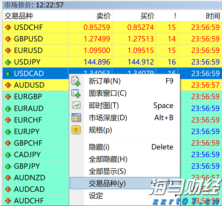 广湛高铁湛江北站电路调试完成