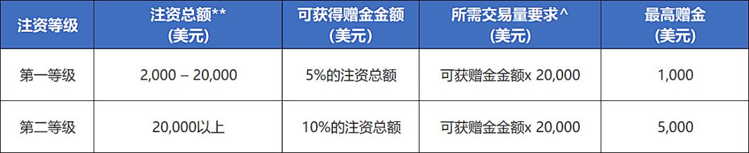 通讯丨花椰菜种子见证中巴农业合作