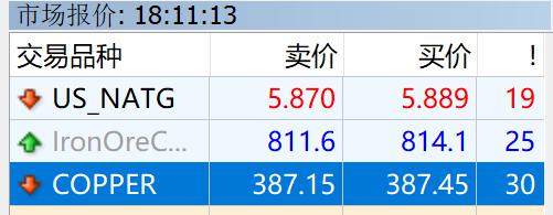 A股晚间热点 | 重磅利好！育儿补贴实施方案来了 专家解读六大热点问题