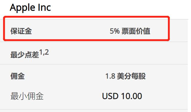 港股概念追踪 | 航运巨头纷纷上调运价!短期航运市场风险溢价上行或带来交易性机会(附概念股)